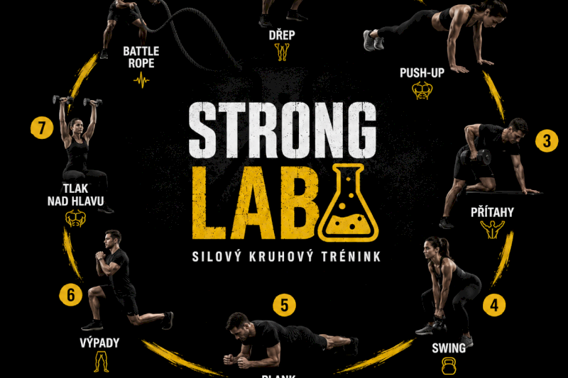 StrongLab